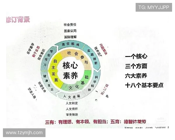 以体育精神为核心推动全民健康与社会和谐发展的实践路径研究