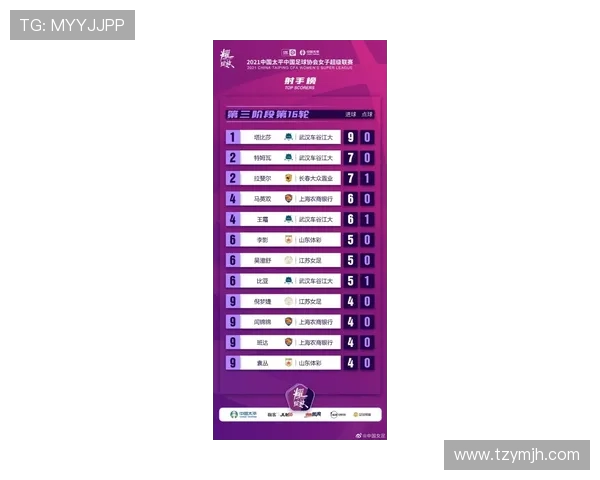 浙江队强势出击迎战劲敌 力争在赛季末刷新战绩纪录