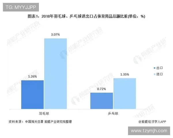 探索体育运动的多维发展路径与创新趋势对全球健康的深远影响