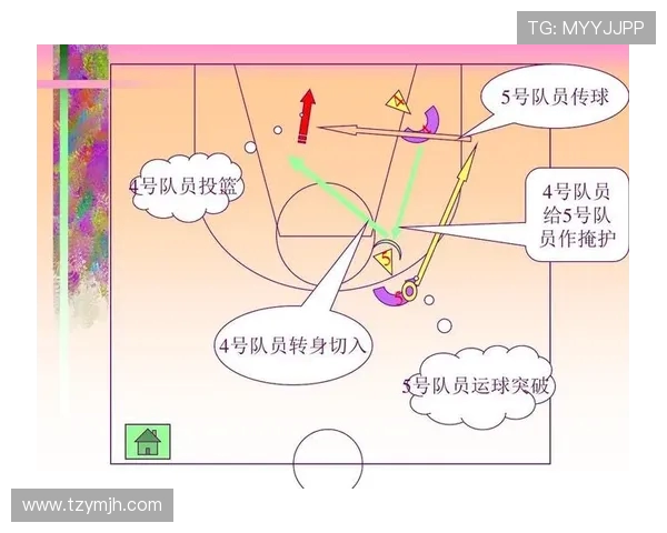 广州篮球队整体压制解析：战术布局与球员表现的深度剖析